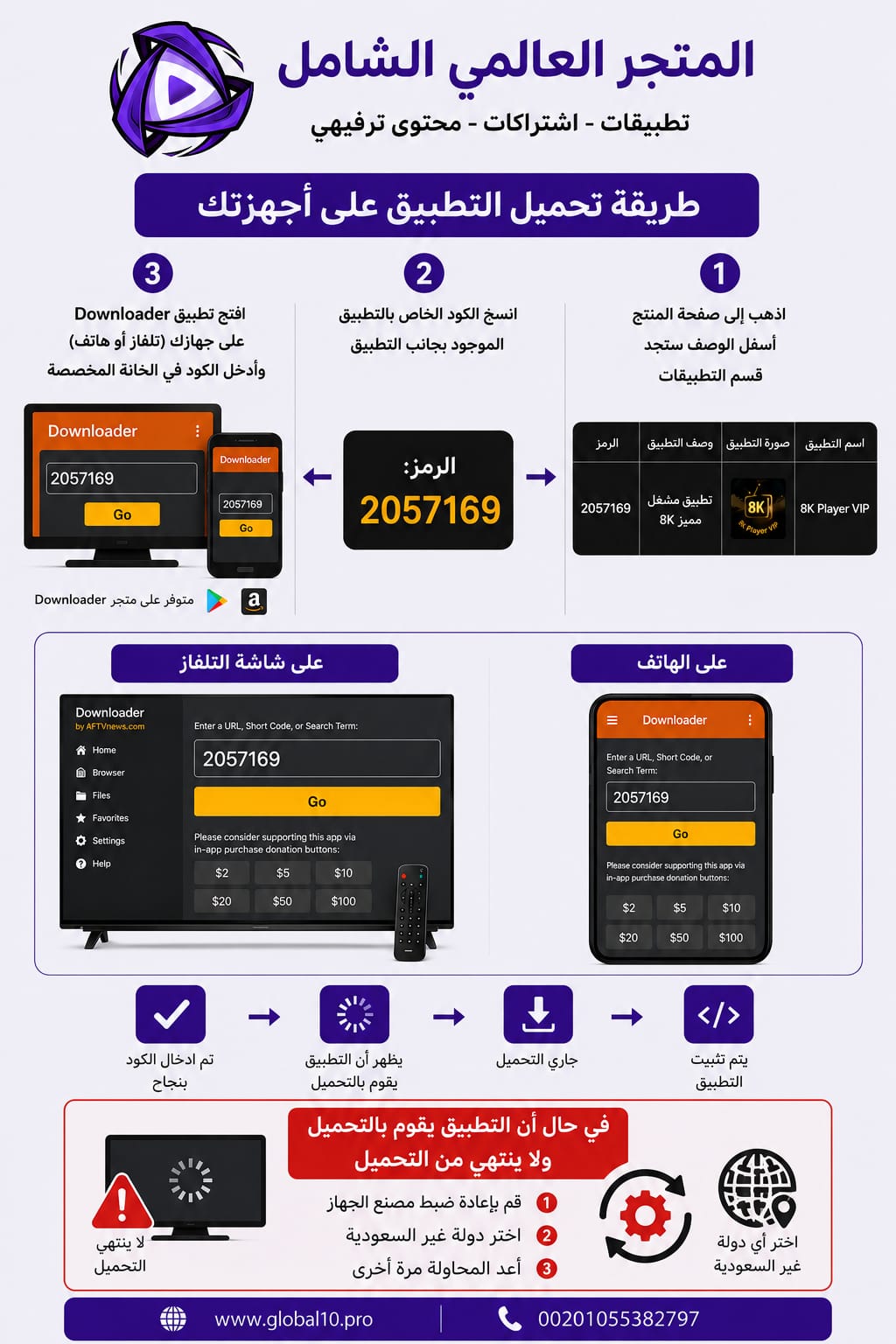 Downloader Guide